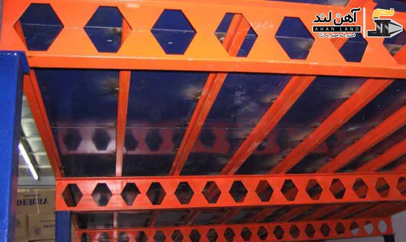 تیرآهن لانه زنبوری و فروش آنلاین آهن در آهن لند