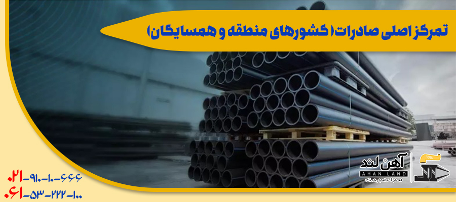 تمرکز اصلی صادرات( کشورهای منطقه و همسایگان)| صادرات انواع مقاطع فولادی با آهن لند