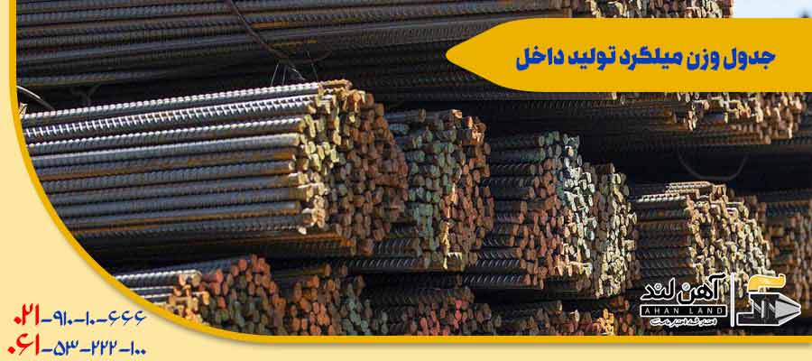 جدول وزن میلگرد تولید داخل + فروش با کمترین قیمت در آهنلند